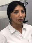 Калманова Алина Витальевна