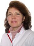 Башлыкова Мария Владимировна - венеролог, дерматолог, трихолог г. Москва