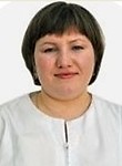 Малахова Оксана Николаевна