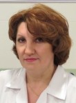 Харитонова Юлия Васильевна