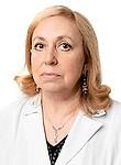 Соболевская Алла Александровна - гинеколог г. Москва