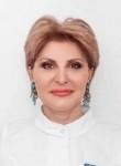 Гурцкая Лаура Валерьевна