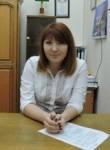 Ивченко Екатерина Даниловна - дерматолог, косметолог г. Москва