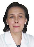 Муфтеева Гузель Рафаэлевна - диетолог г. Москва