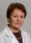 Широкова Надежда Антоновна