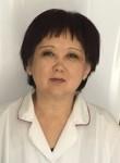 Ян Анжелика Гусовна - кардиолог, рефлексотерапевт, терапевт г. Москва
