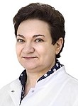 Гардашник Розанна Исааковна