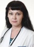 Василенко Людмила Михайловна