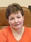 Козлова Алла Николаевна - эндокринолог г. Москва