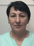Корочина Татьяна Валерьевна