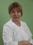 Туминская Наталья Александровна