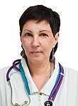 Алексеева Юлия Викторовна - гастроэнтеролог, кардиолог, терапевт г. Москва