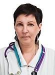 Алексеева Юлия Викторовна