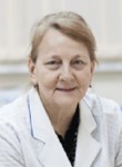 Батаева Луиза Абдулазимовна