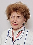 Шиверская Вера Евгеньевна - гастроэнтеролог г. Москва
