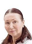 Загузова Галина Ивановна - акушер, гинеколог г. Москва