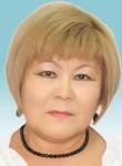 Джимбеева Надежда Дмитриевна