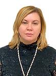 Кунгурцева Ольга Борисовна -  г. Москва