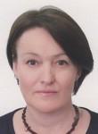 Юдакова Нина Владимировна - окулист (офтальмолог) г. Москва