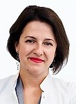 Иванченко Дарья Владимировна