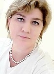 Дибирова Марьям Камильевна - гинеколог, УЗИ-специалист г. Москва