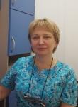 Любимова Лидия Аркадьевна - акушер, гинеколог, УЗИ-специалист г. Москва