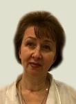 Мусиенко Надежда Ивановна