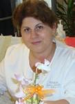 Донова Инга Баруховна