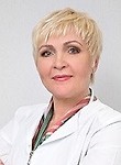 Фуранина Надежда Владимировна