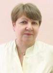 Гурова Людмила Алексеевна