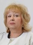 Акопян Наталья Алексеевна - венеролог, дерматолог, косметолог г. Москва